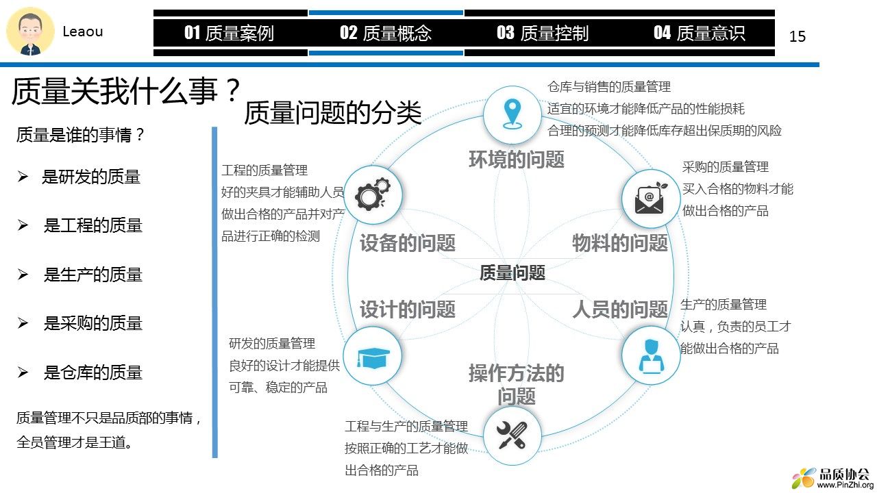 幻灯片15.JPG