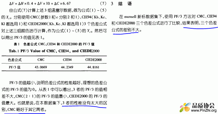 色差测试方法区别.GIF