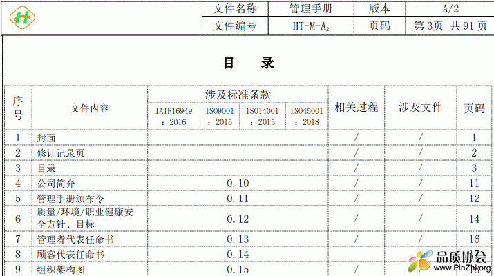 四标新版管理手册.GIF