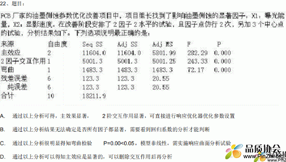 DOE 分析