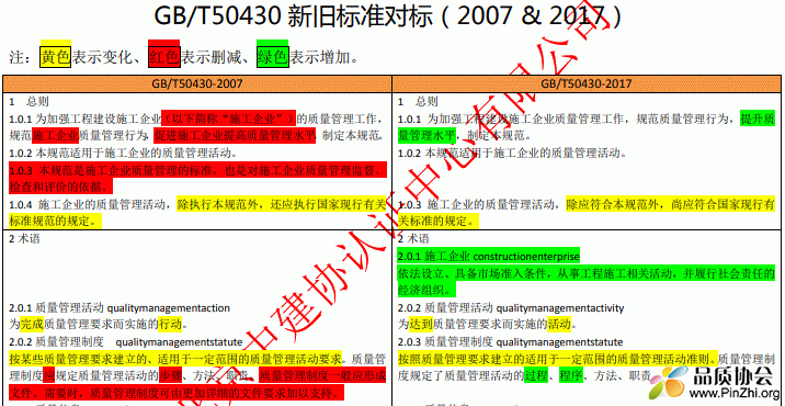 GBT50430 新旧标准对标