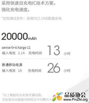 5000, 10000, 20000(mAh)毫安时的充电宝充满电耗多少度电？