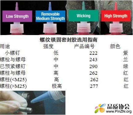 紫色、蓝色、绿色、红色螺纹紧固胶的区别