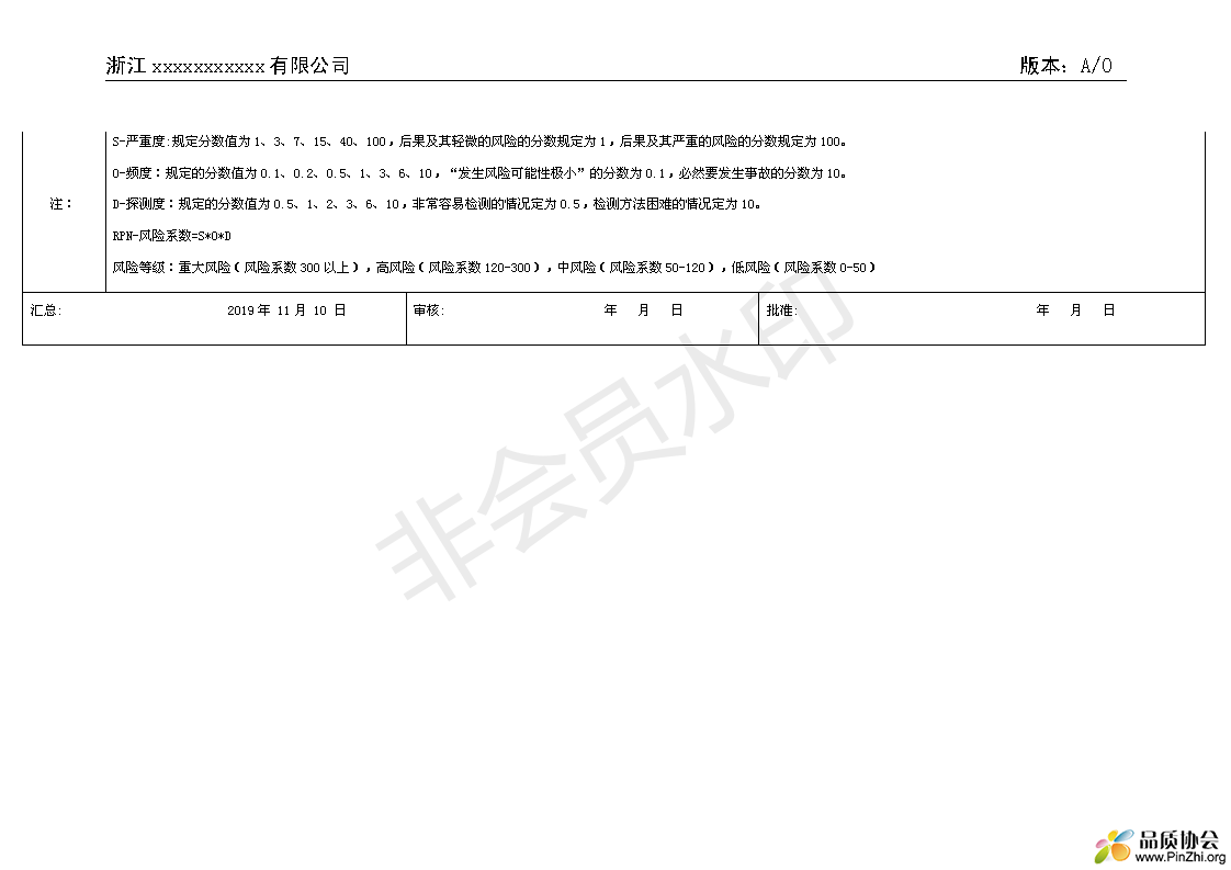 风险和机遇的识别及应对措施_08.png