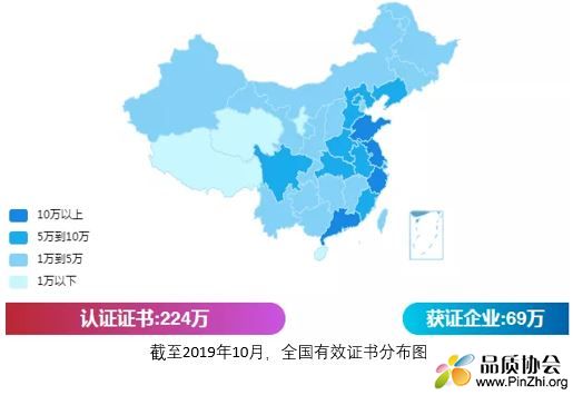 截至2019年10月全国有效证书分布图