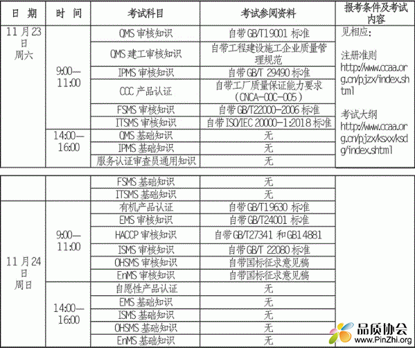 CCAA第2期认证人员注册全国统一考试报名及考试时间