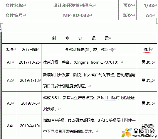 设计和开发管制程序