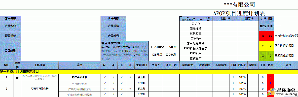 APQP项目进度计划表