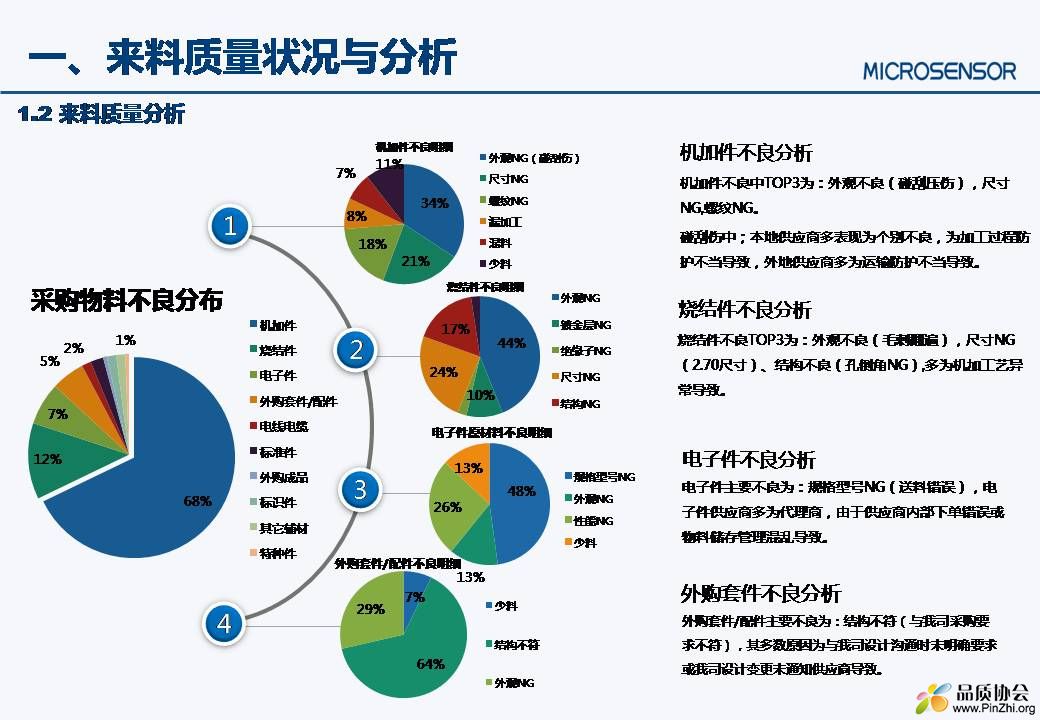 幻灯片4.JPG