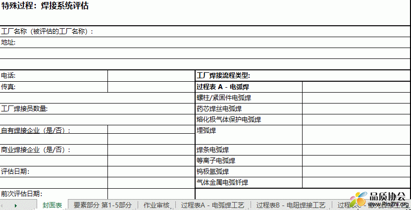 CQI-15