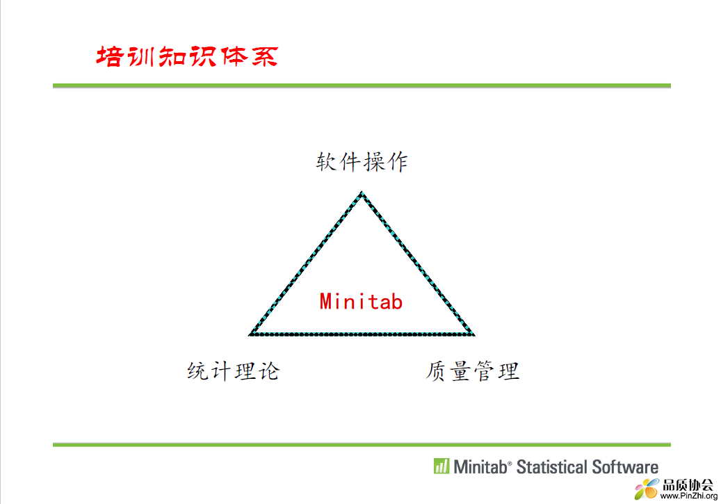 培训知识体系.png