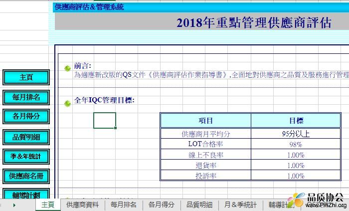 2018年重点管理供应商评估