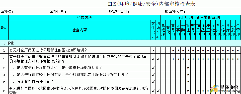 苹果供应商的EHS内审检查表