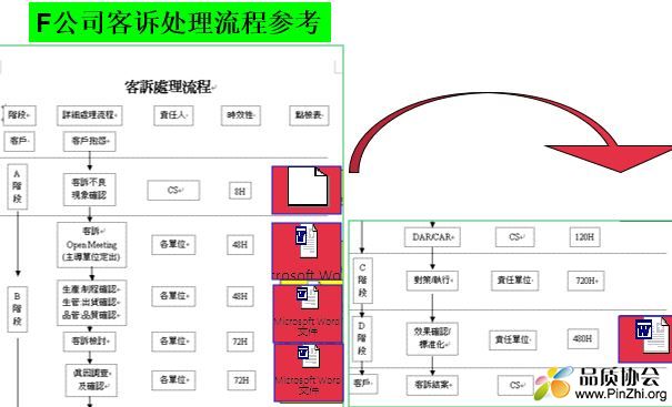 客诉处理流程.JPG