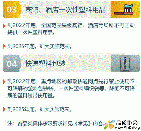 禁止和限制使用2.GIF