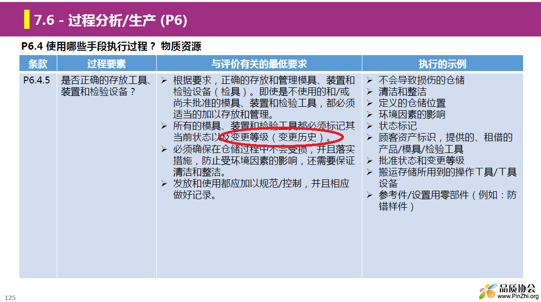 某咨询公司培训.png