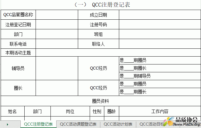 QCC活动全套表格