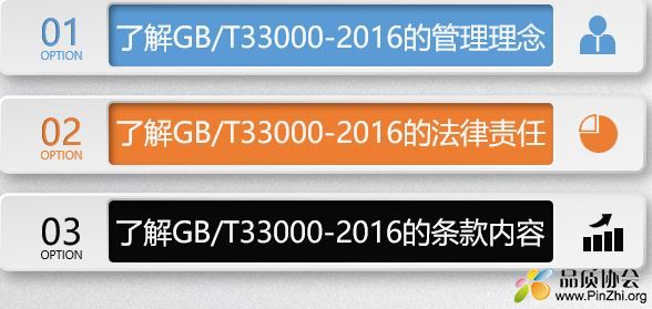 新版企业安全生产标准化基本规范(GBT33000-2016)解读