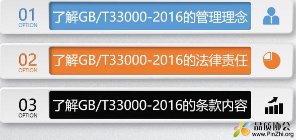 新版企业安全生产标准化基本规范(GBT33000-2016)解读