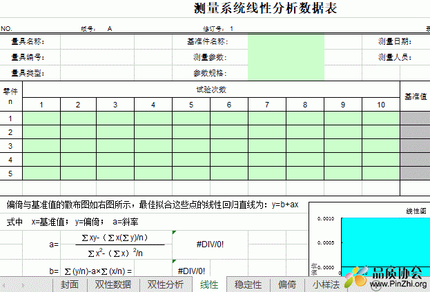 MSA-全套样板