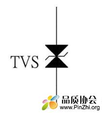 TVS