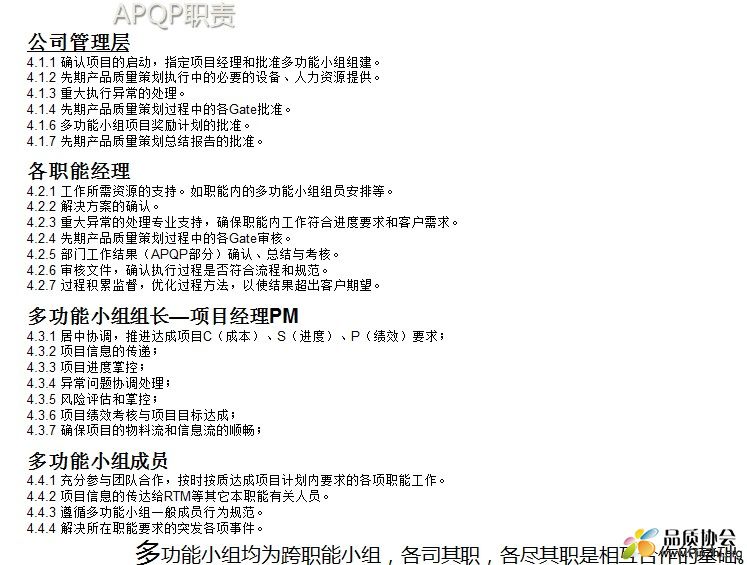 APQP团队人员职责