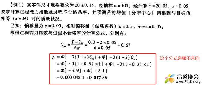 CPK的计算公式.JPG