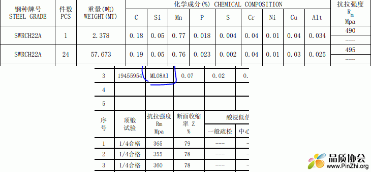 RCBO的端子螺丝容易断裂