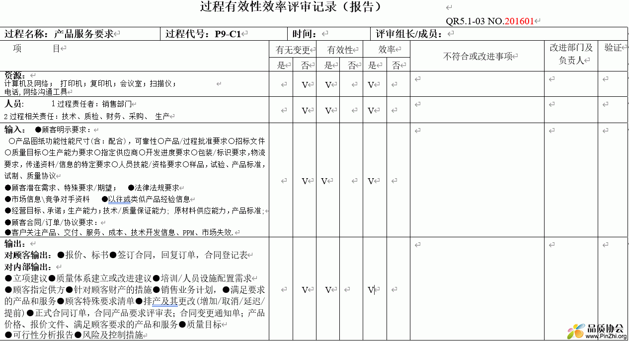 IATF16949管理评审_过程有效性评审记录