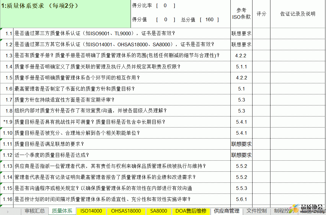 联想新供应商现场审核Checklist-7.1-V2.0