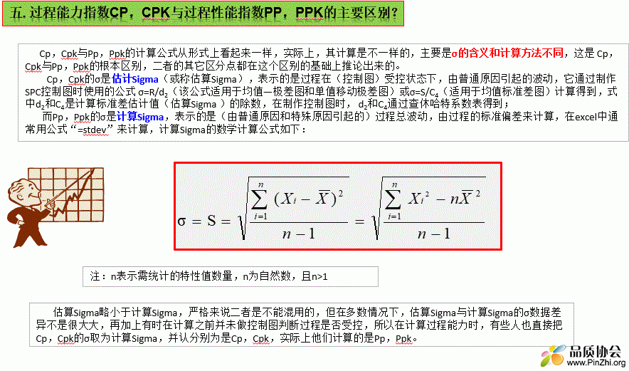 过程能力分析的三大指数Ca, Cp, Cpk探究