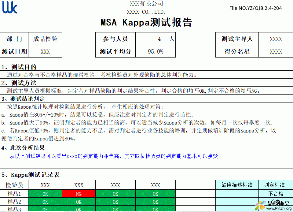 MSA检验Kappa测试报告