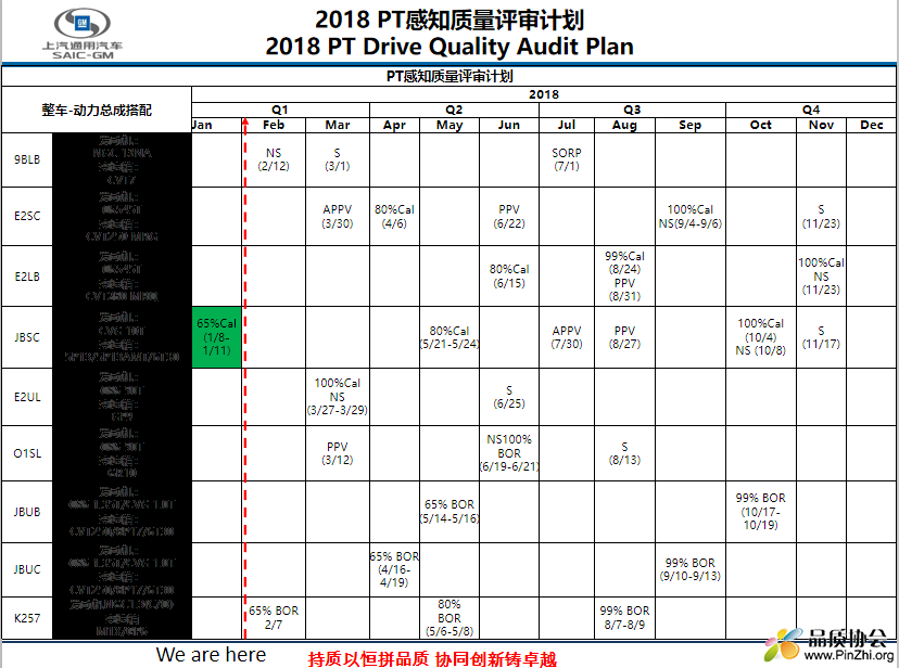 感知质量计划.png