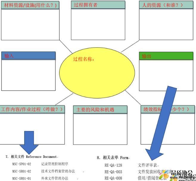 乌龟图