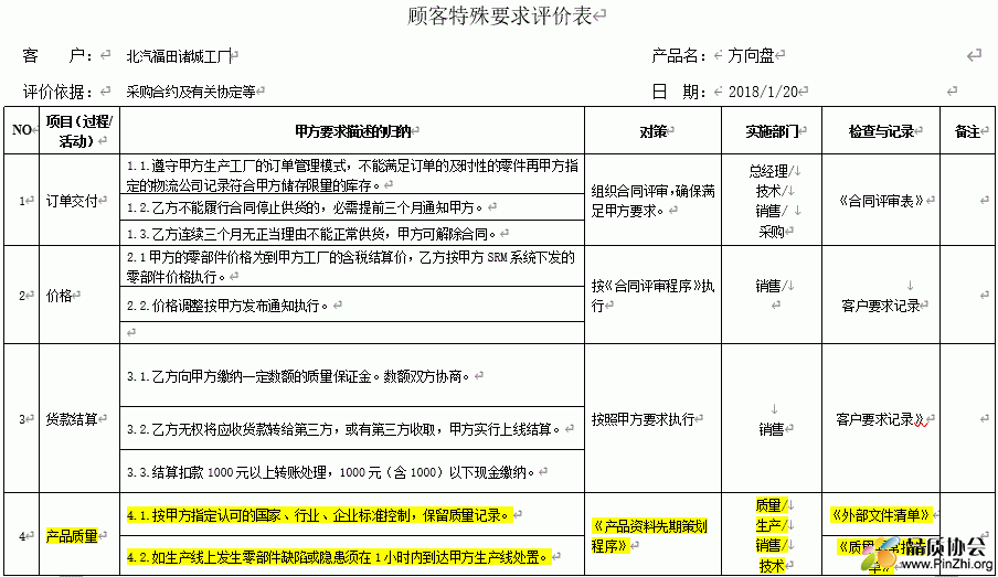 顾客特殊要求评价表