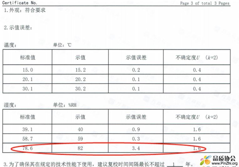 温湿度计的检测报告