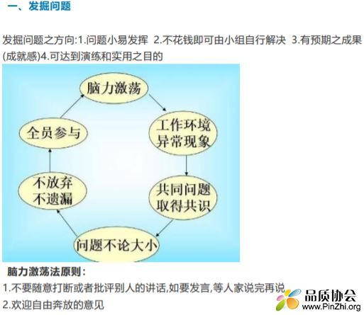 品质管理-QC 九步法