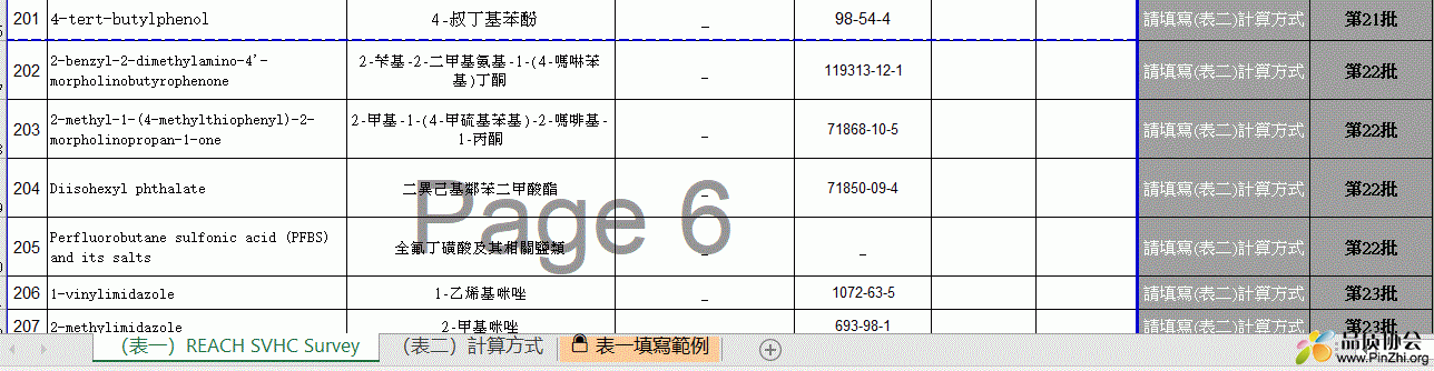 Reach 1~23批高關物質調查清單