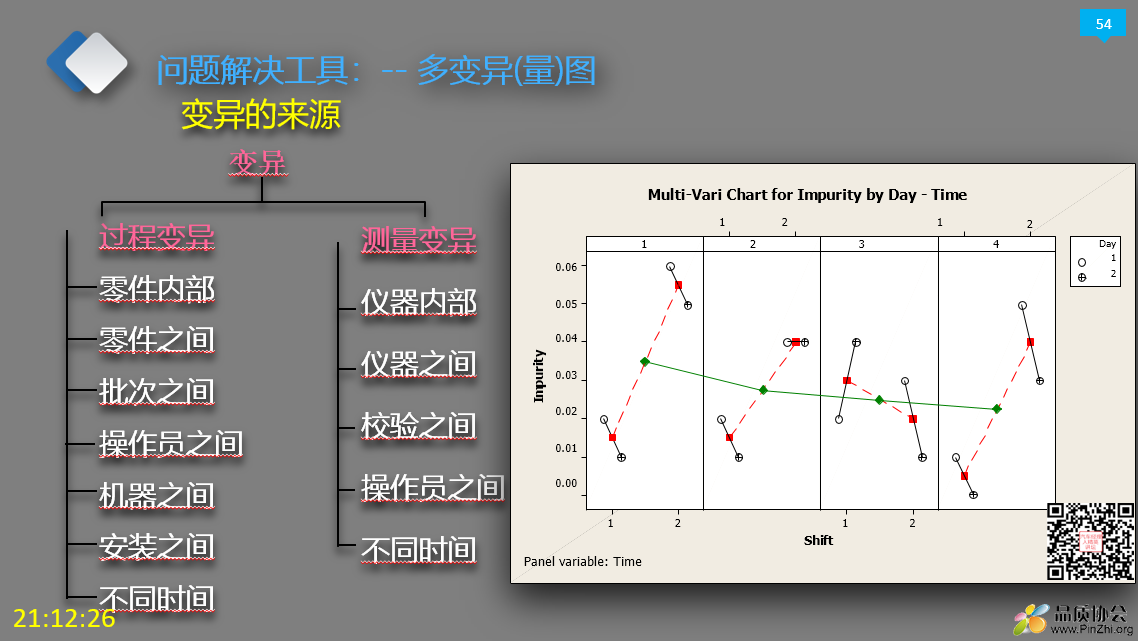 多变异.png