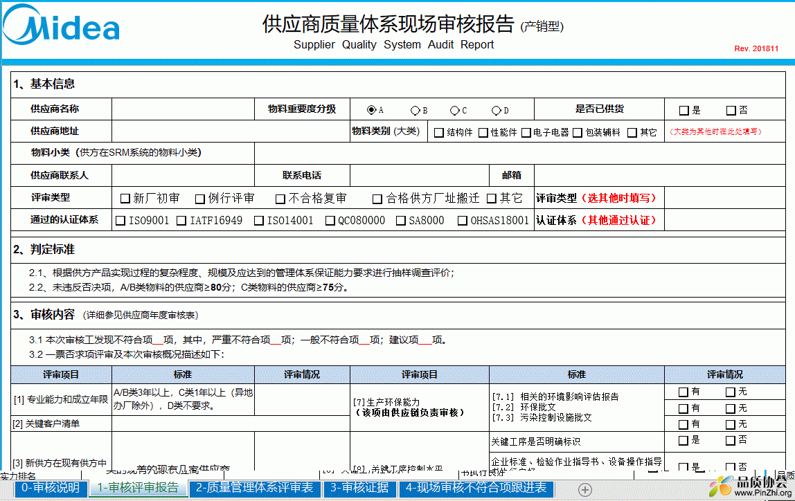 美的供应商质量体系现场审核报告