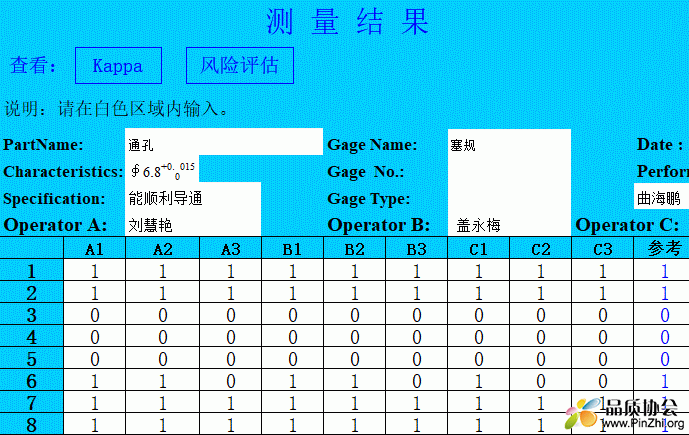 测量系统分析工具-Kappa风险评估法