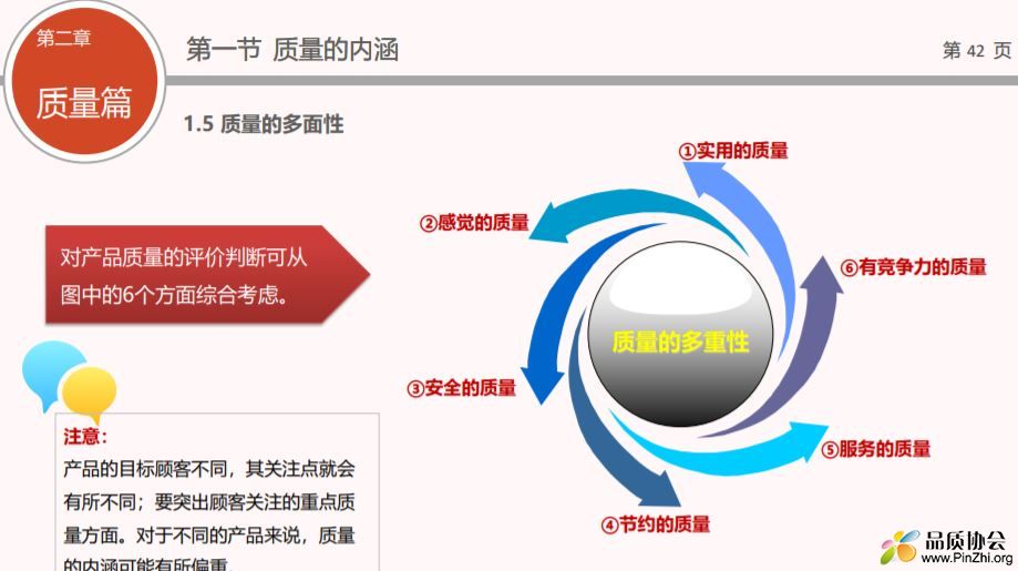 企业获得持续竞争力的法宝-质量战略