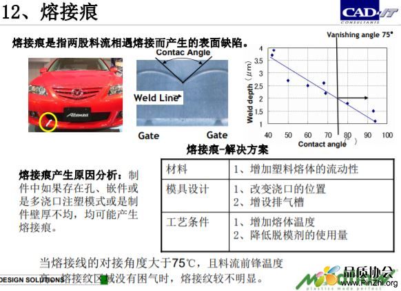 熔接痕