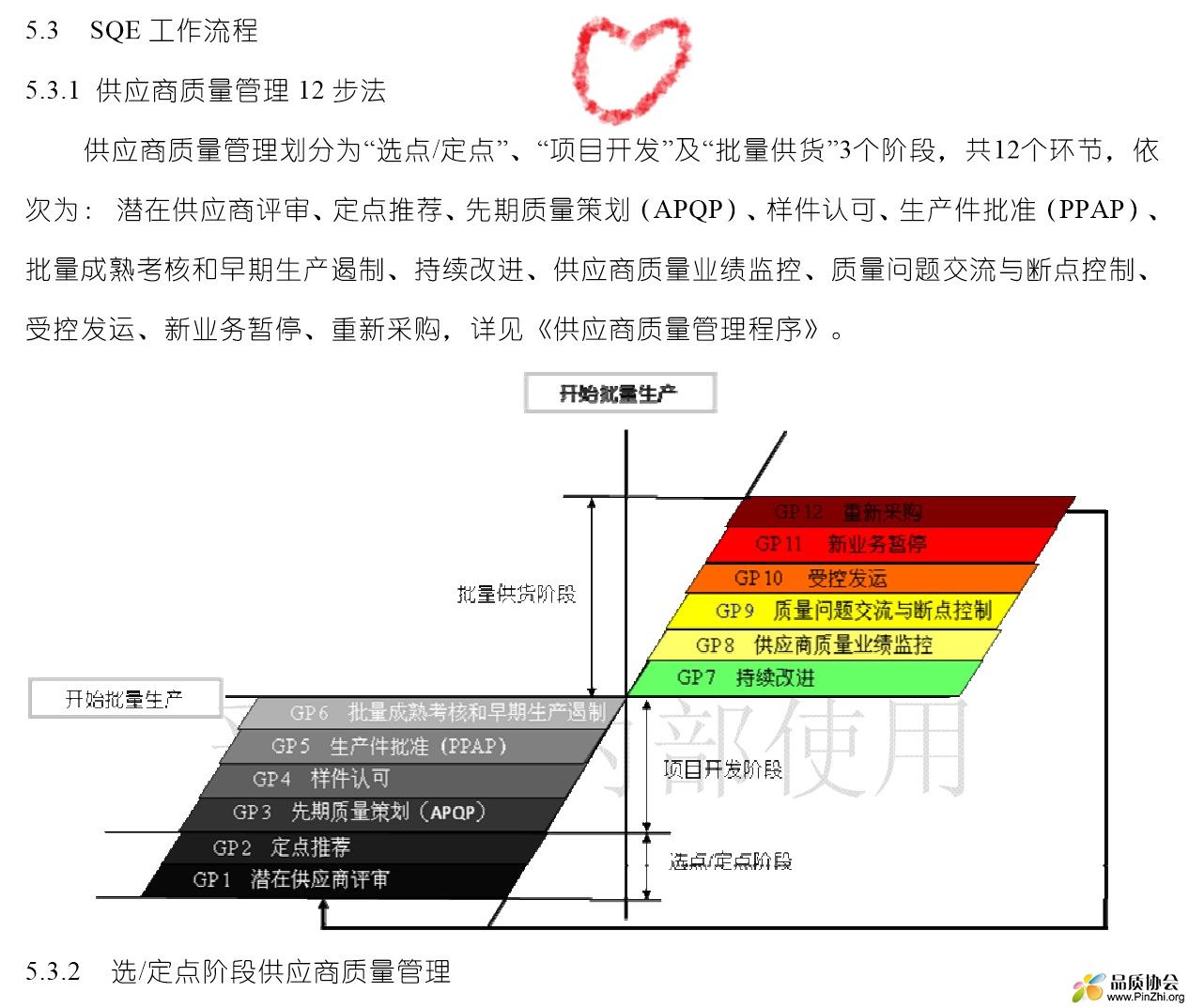 sqe2.jpg