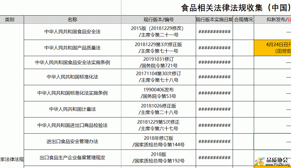 食品相关法律法规收集.GIF