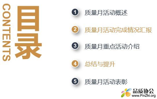 2020年质量月活动总结报告模板