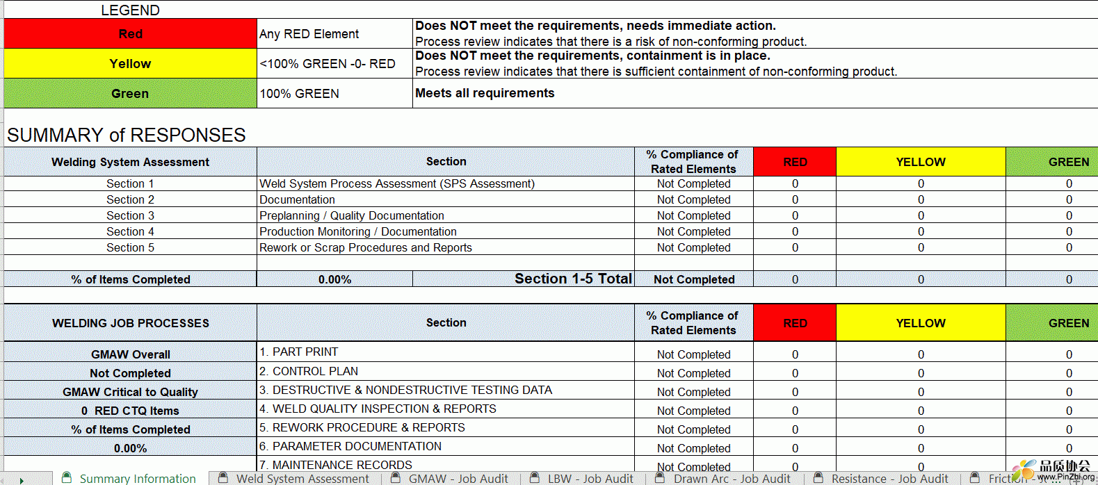 CQI-15_Welding System Assessment 2nd Edition