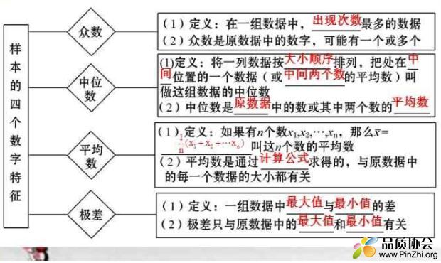 平均数和中位数哪个更准确？哪个统计更好？