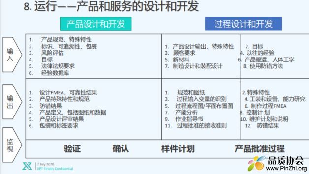 IATF16949新员工基础知识培训