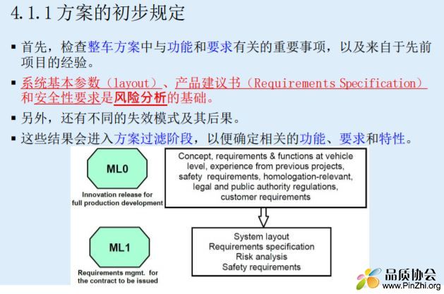 产品诞生过程(PEP)-特殊特性(BM, SC).JPG